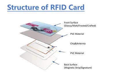 mifare desfire ev1 price